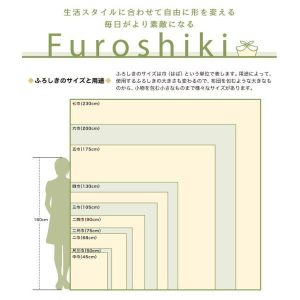風呂敷 丹後ちりめん浮世絵ふろしき二巾 写楽 約68cm幅 （ ふろしき 風呂敷き 中判風呂敷 ）